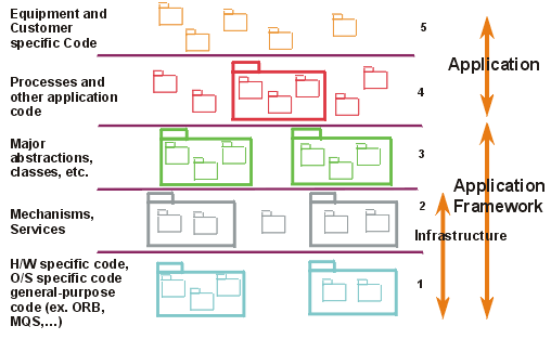 Diagram is described in the content.