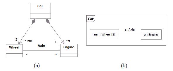 Diagram described in accompanying text.