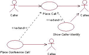 Diagram described in accompanying text.