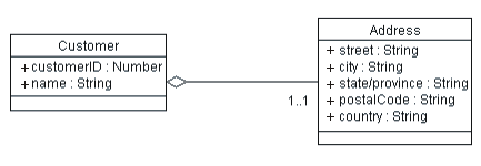 Diagram described in accompanying text.