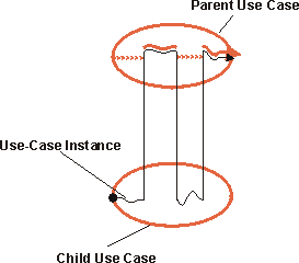 Diagram described in caption.