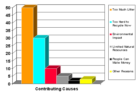 Diagram described in accompanying text.