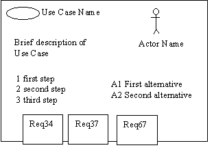 Diagram described in accompanying text.