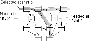 Class Use-case Diagram