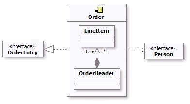 Diagram described in accompanying text.